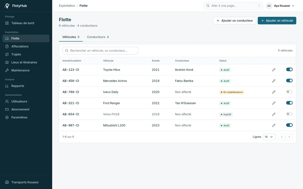 Liste des véhicules et des conducteurs dans FlotyHub, avec recherche, tri et statuts